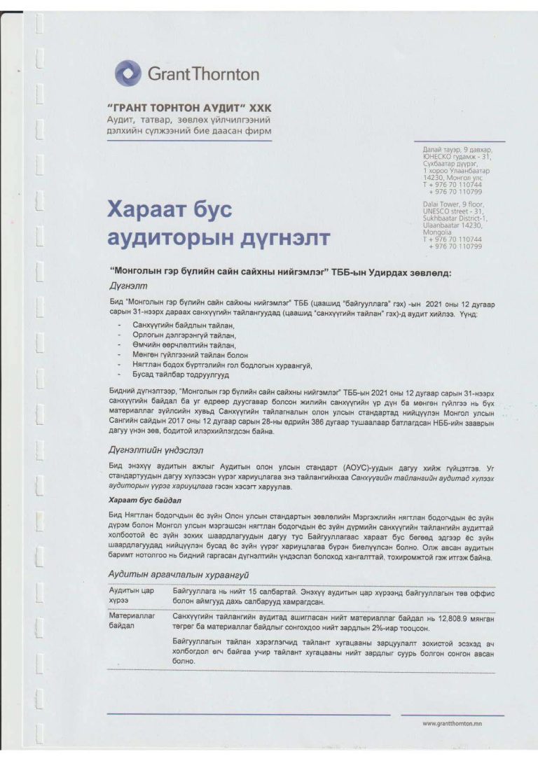 2021 аудит_Page_2