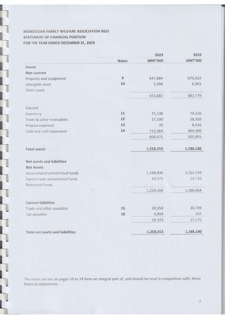 2023 audit eng_Page_7