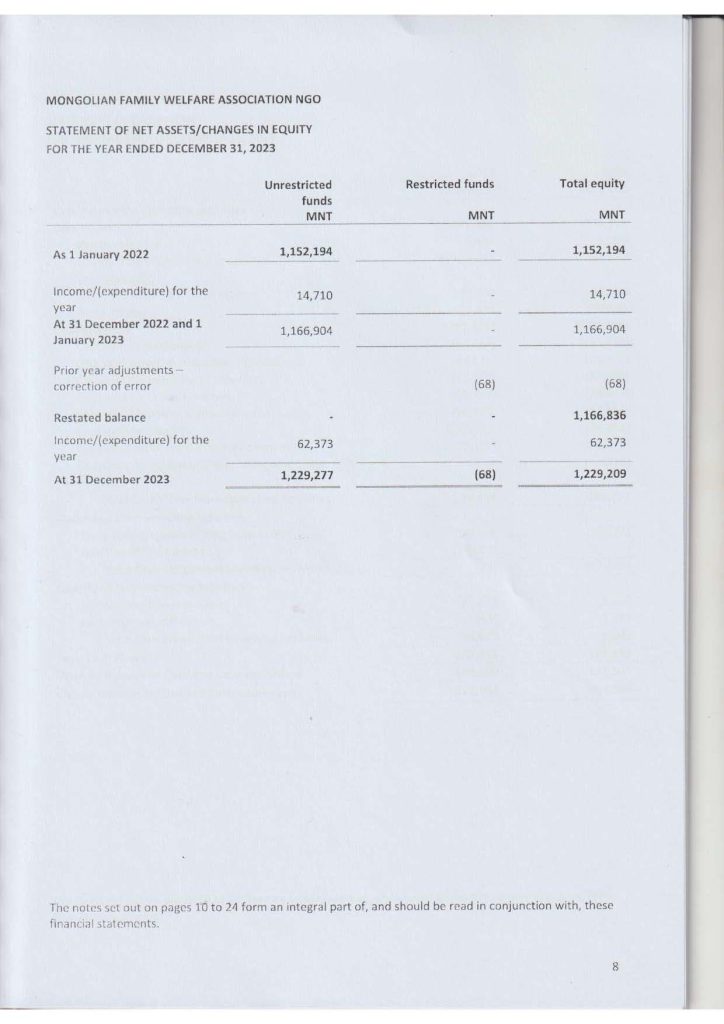 2023 audit eng_Page_8