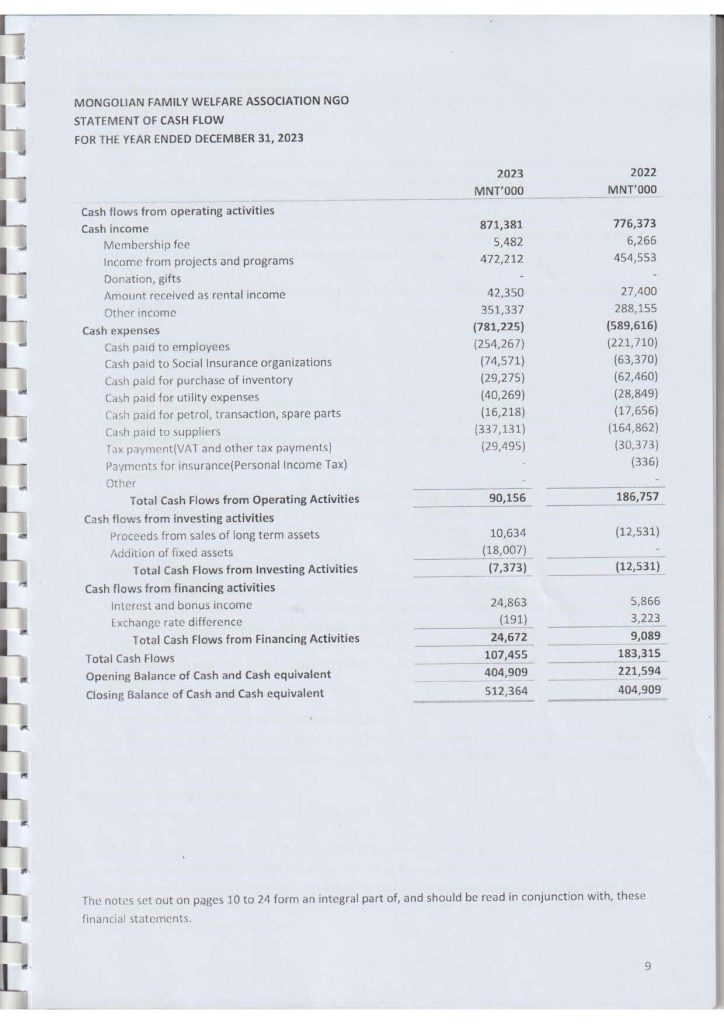 2023 audit eng_Page_9