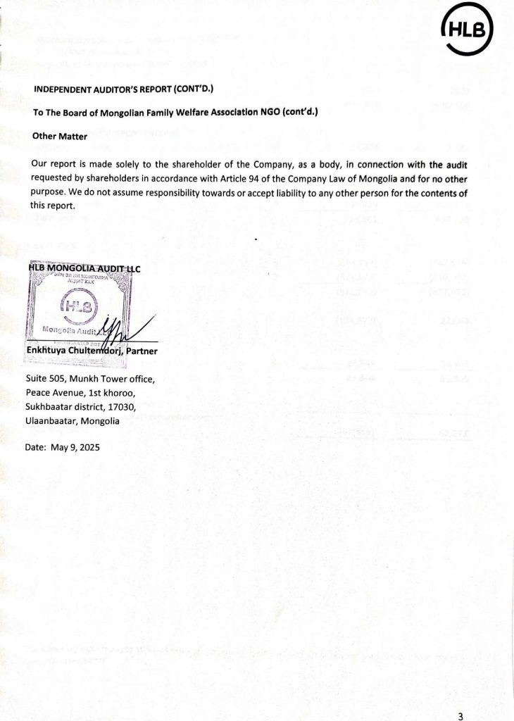 Audit-report-2024-MFWA-1_Page_08