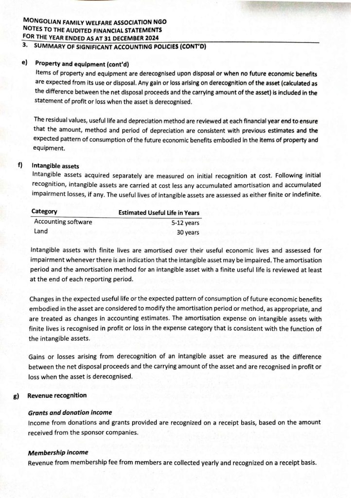 Audit-report-2024-MFWA-1_Page_18