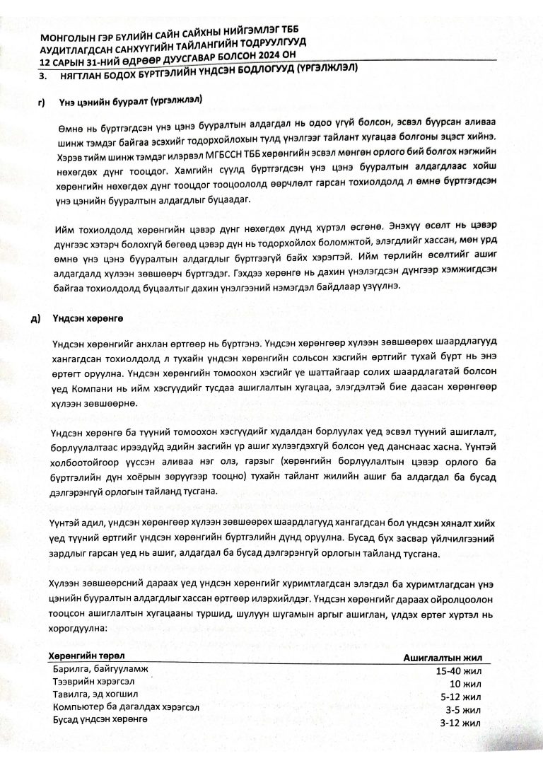 Аудитын-тайлан-2024_Page_17