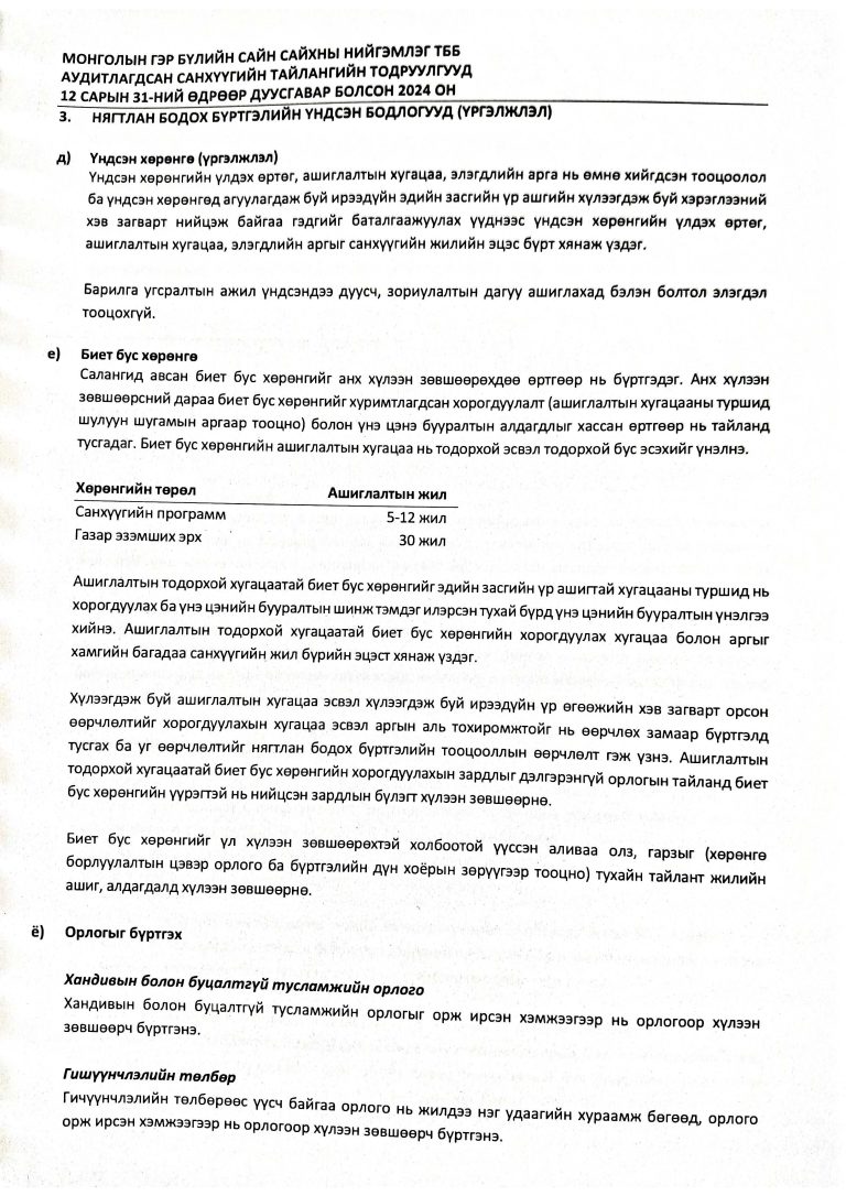 Аудитын-тайлан-2024_Page_18