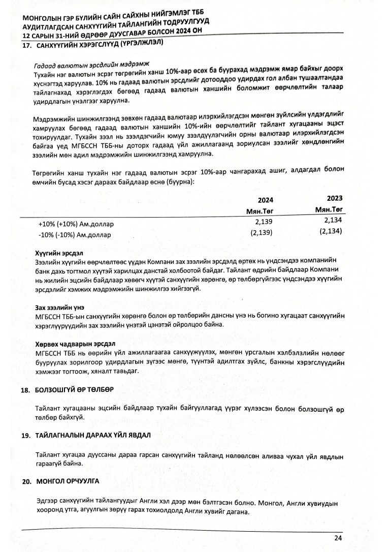 Аудитын-тайлан-2024_Page_27
